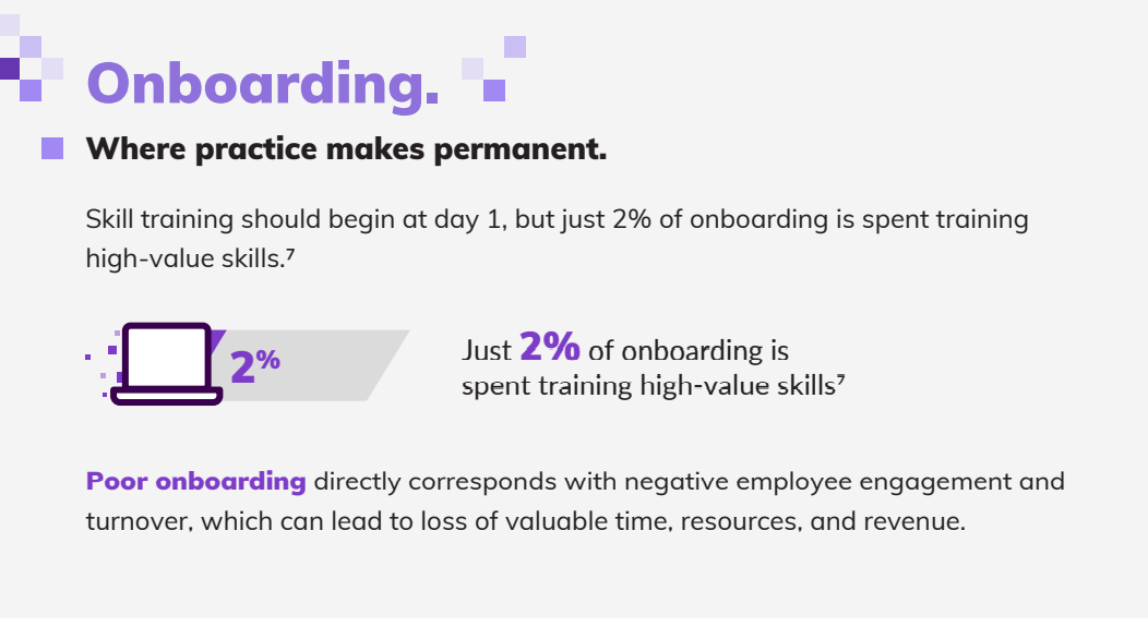 onboarding micrographic